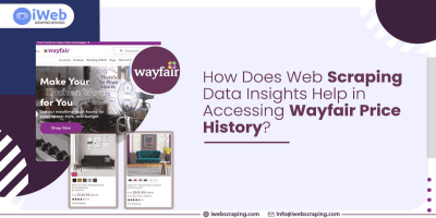 Wayfair Tracker - Wayfair Price History Scraper